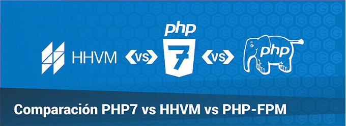 Comparamos PHP7 vs HHVM vs PHP-FPM